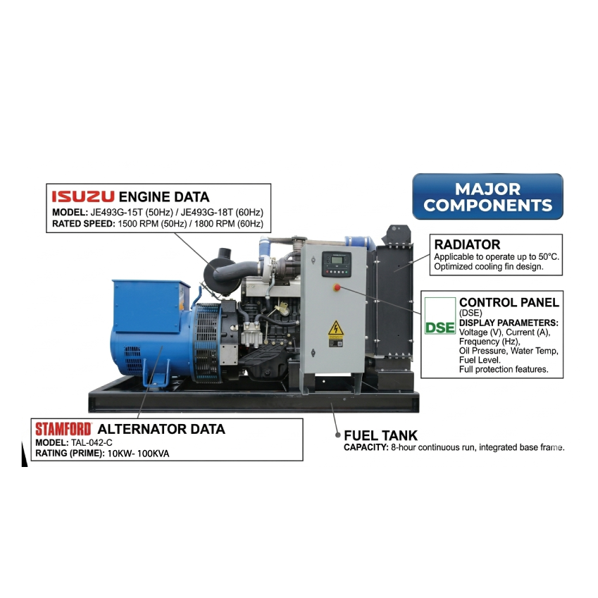 ISUZU Diesel Generator